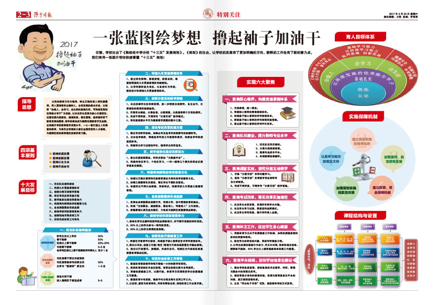《陈分月报》报纸排版设计