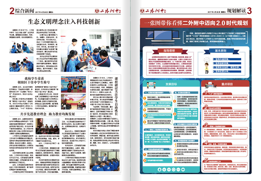 《二外附中》报纸排版设计