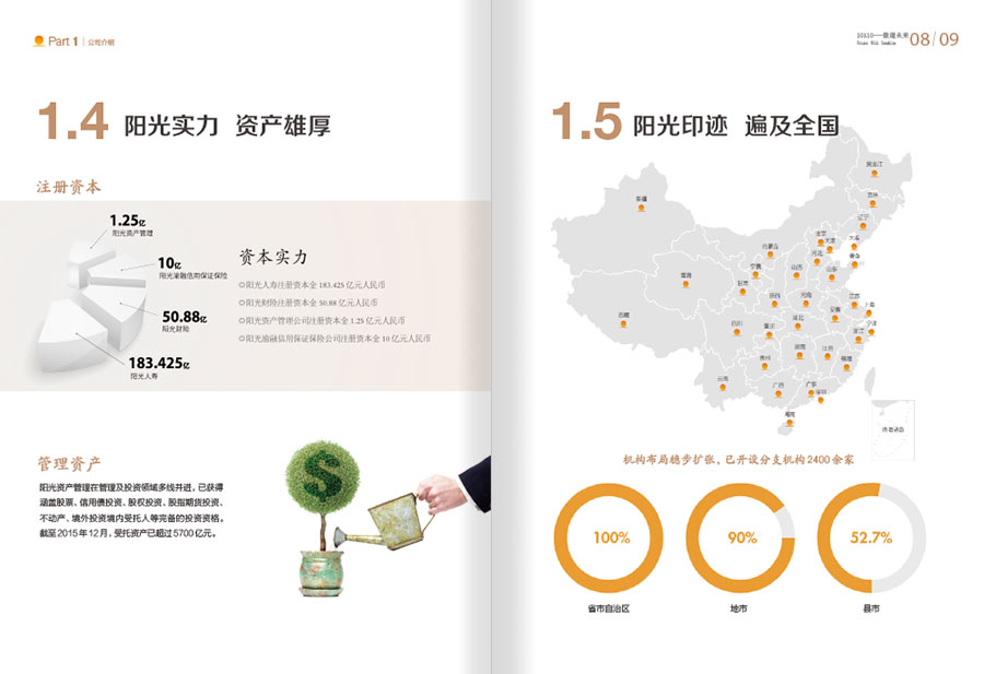阳光保险集团年报设计案例