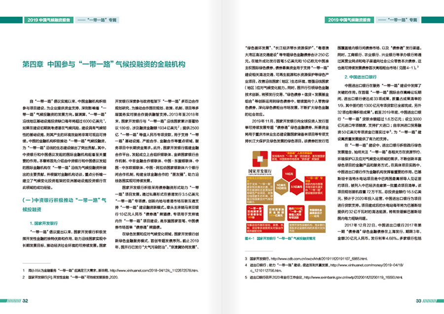 2019中国气候融资报告年报设计案例