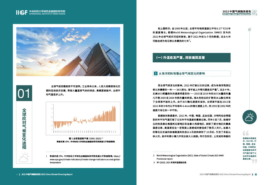 2022中国气候融资报告年报设计案例
