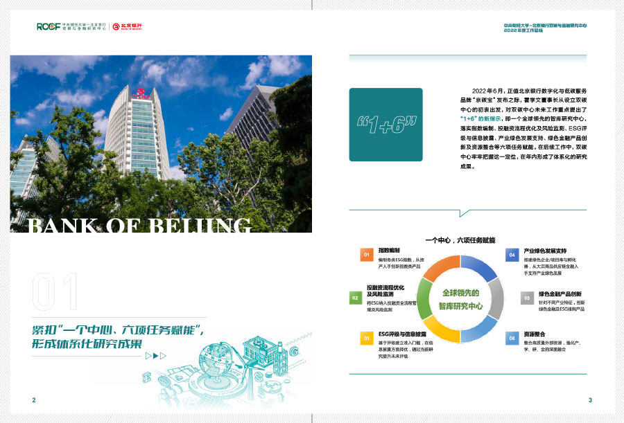 中央财经大学-北京银行年报设计案例