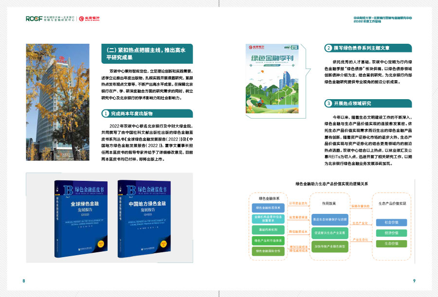 中央财经大学-北京银行年报设计案例