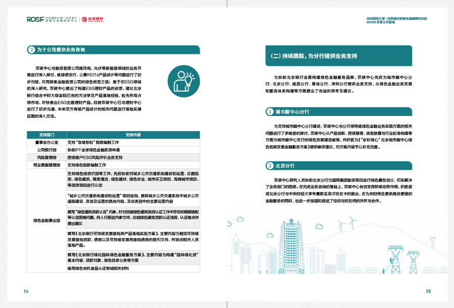 中央财经大学-北京银行年报设计案例