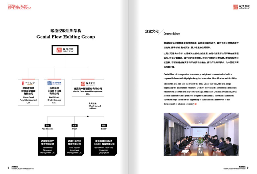 《暖流控股》企业内刊设计案例